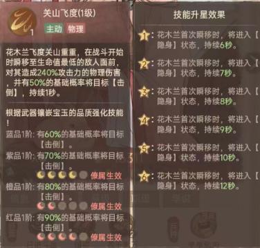 这城花木兰成神攻略 2
