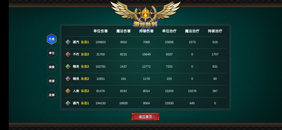 坏了,我成配角了 1