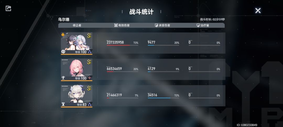 打不过! 1