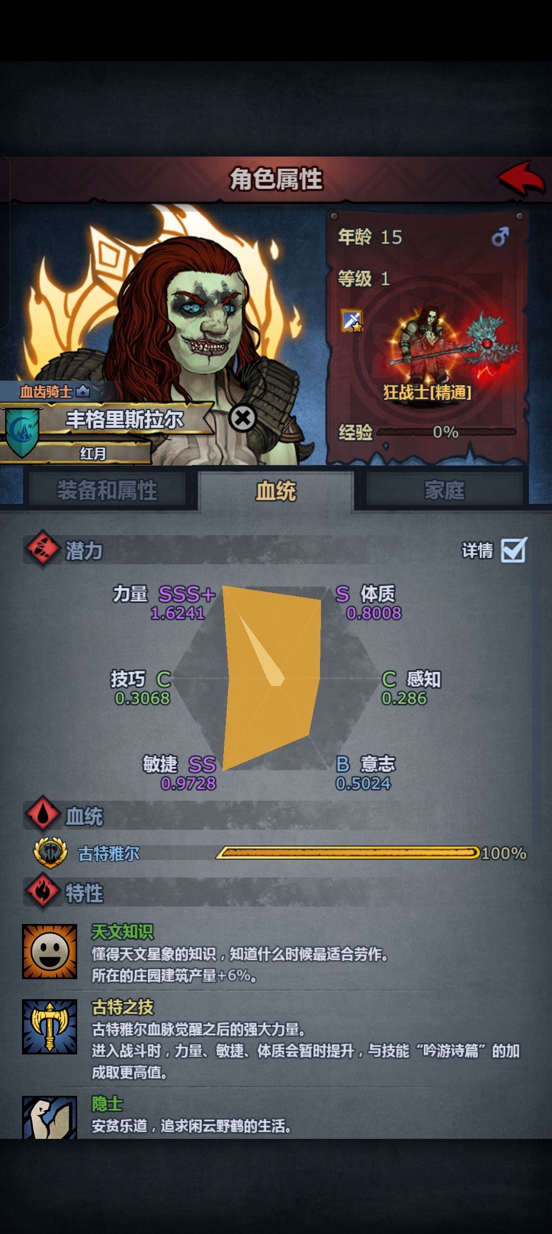重瞳古特神 3