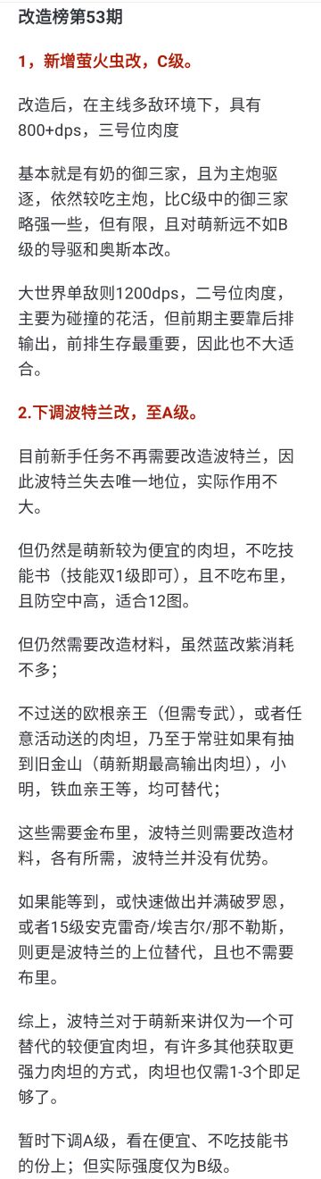 最新改造榜，源于b站井号5467