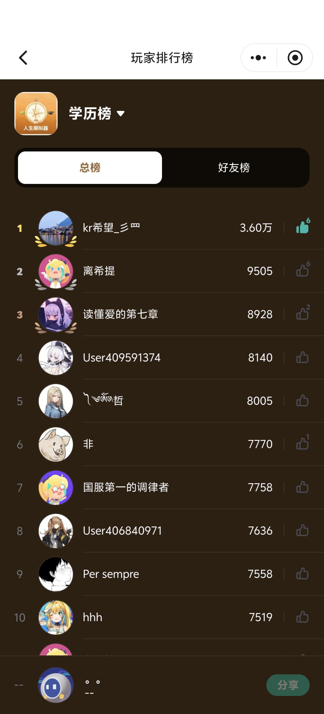 这太离谱了吧 1
