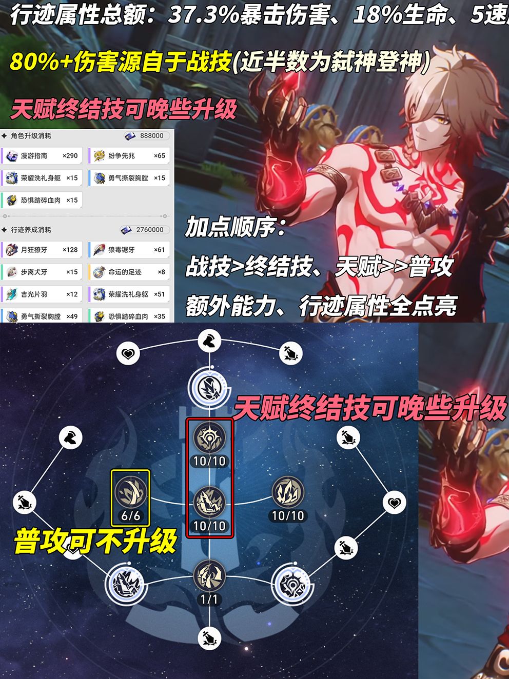 【V3.1攻略】万敌养成攻略|配速配队配装 2