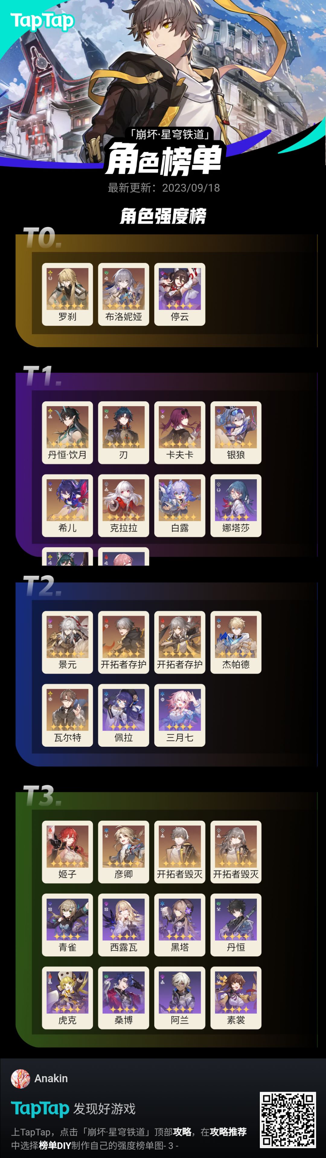 随便填的,图一乐,看看就行 1