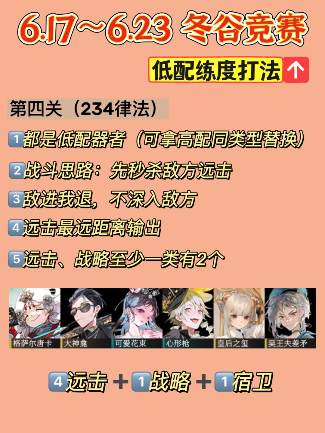 「物华弥新」6.17最新周 冬谷竞赛全优配队 3