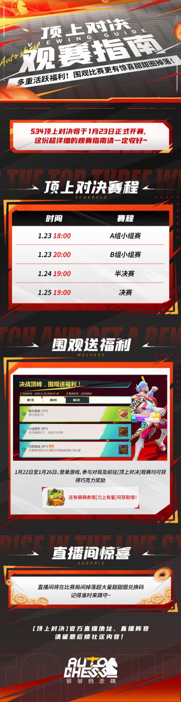 提示|S34顶上对决观赛指南