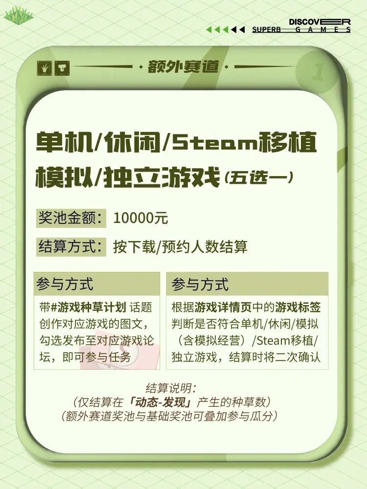分享你的宝藏游戏👀,赢2.5w丰厚奖池! 3