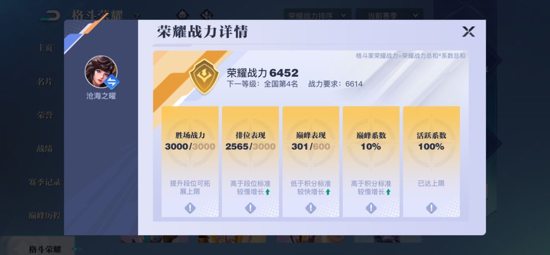 格斗荣耀战力继承机制 2