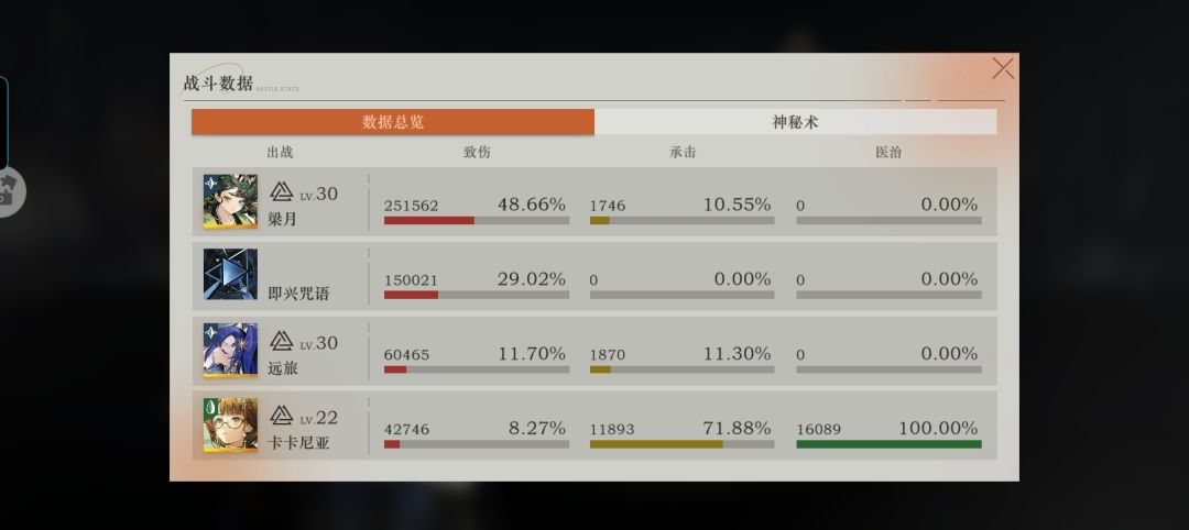 远神狂想才是阿莱夫的绝配,好吗? 8