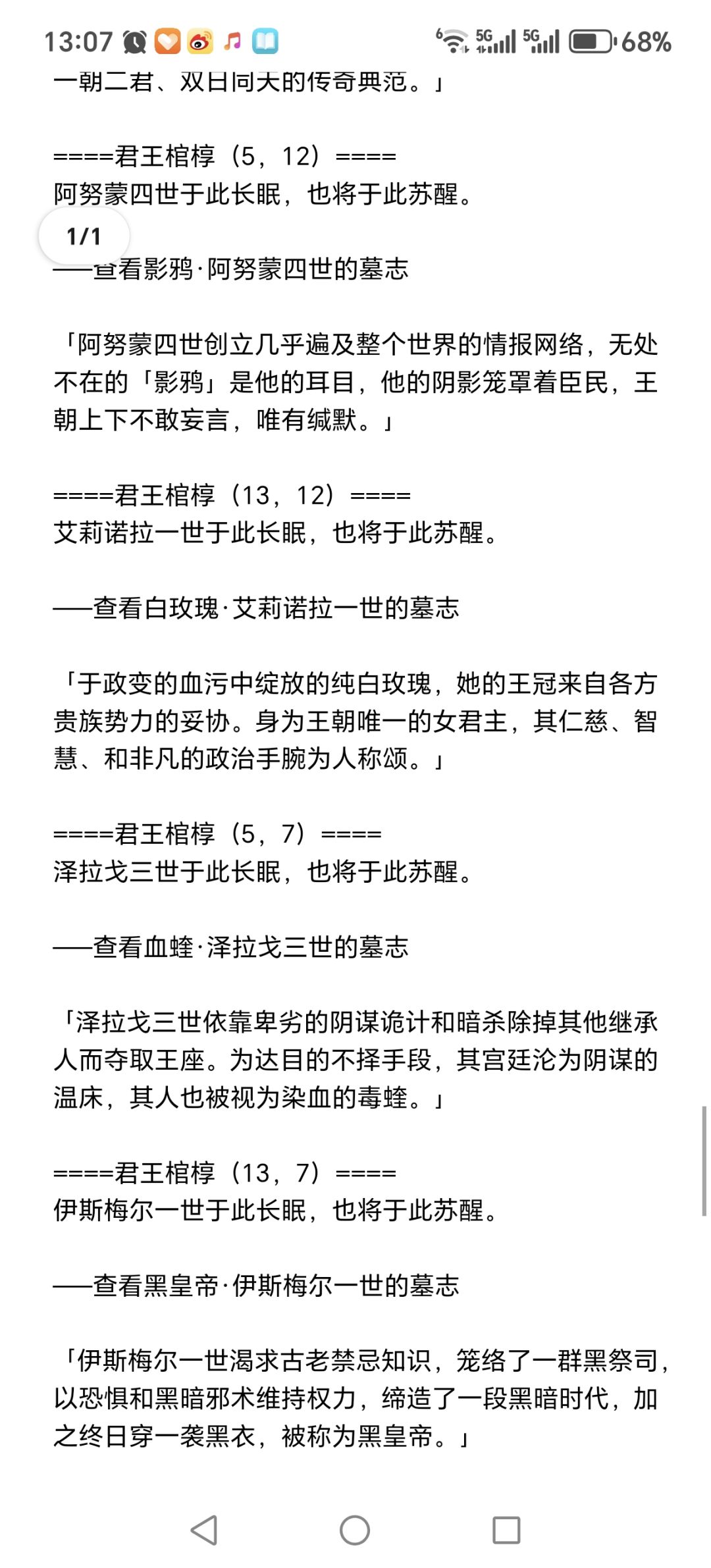 王陵F4的来源 2