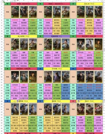 备战九牧之野1.1号新区（有军费）