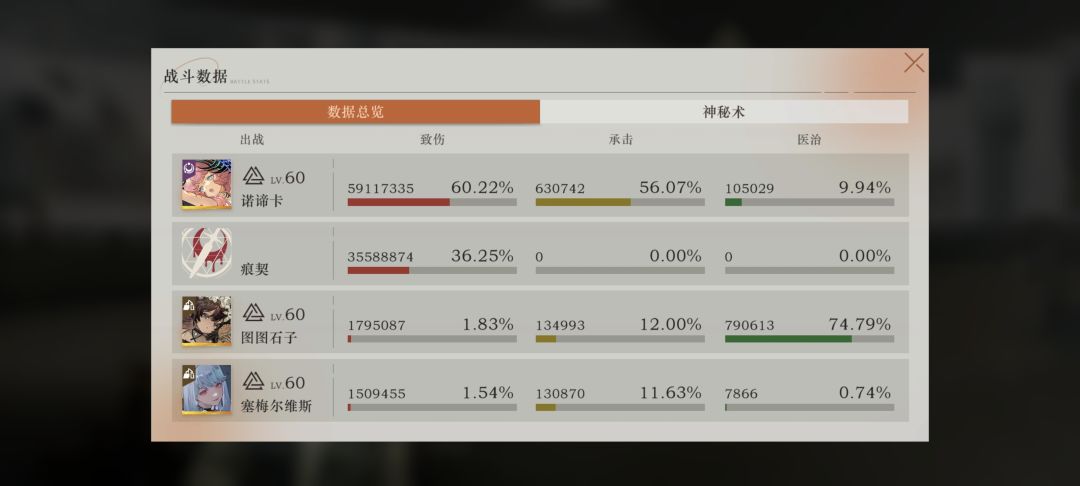 5.7征战记录,开战6.0 2