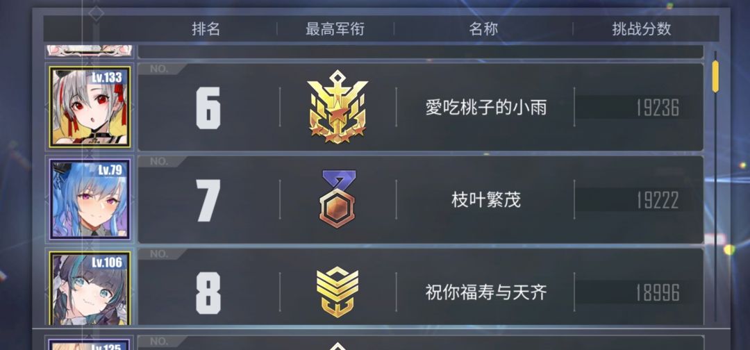你们有这样的实力吗我请问了 1