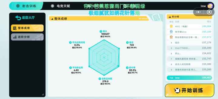 没有天赋,那就努力截图