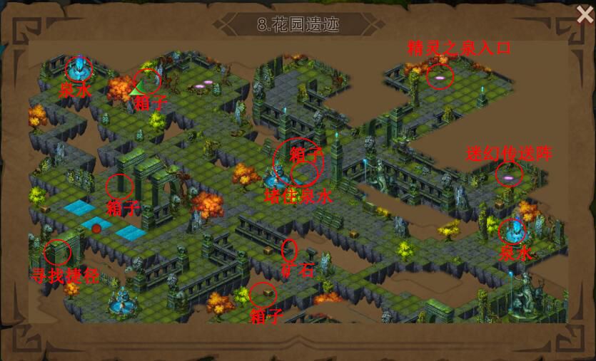 图八成就 3