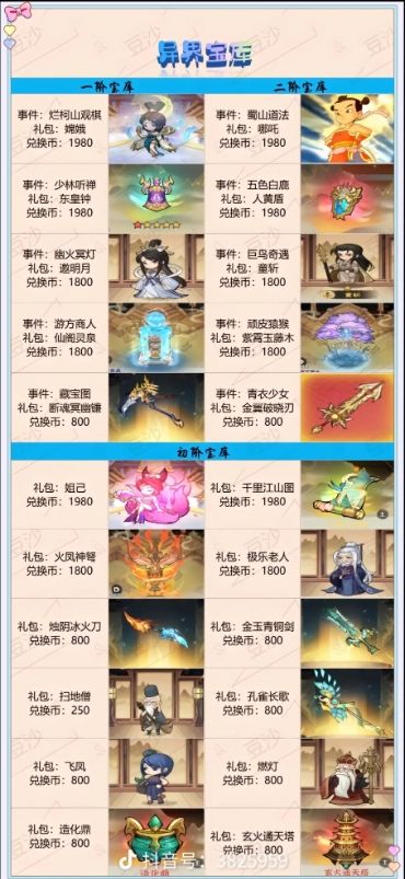 行侠仗义五千年兑换码最新 3