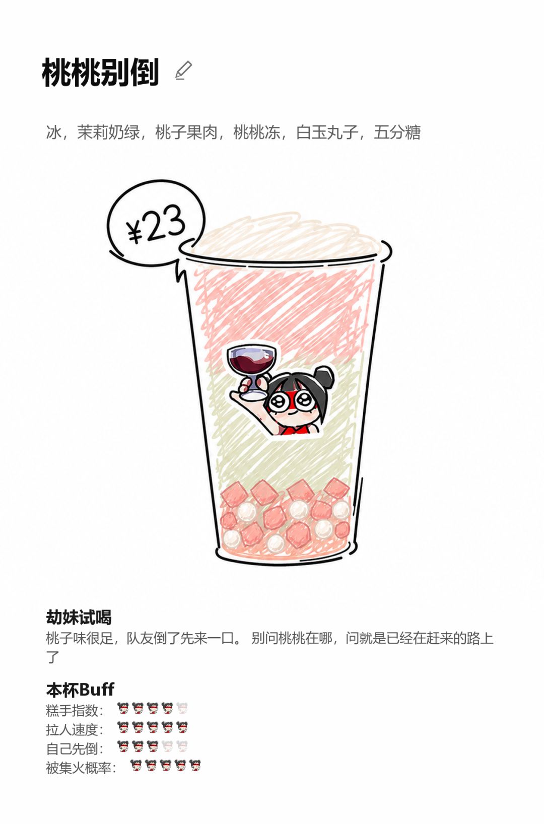 《劫妹试喝报告,这几杯特调有点上头》 3