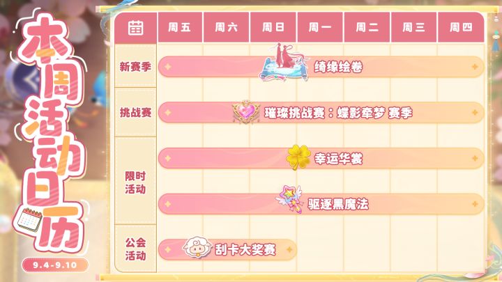 【🎁兑换码】不带武器就来抵御黑魔法?你胆子真是肥嘟嘟的!截图