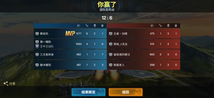 为啥我不是MVP截图