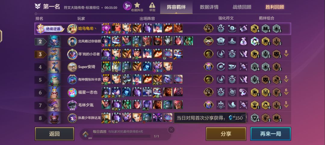 9艾欧大头不过如此 1