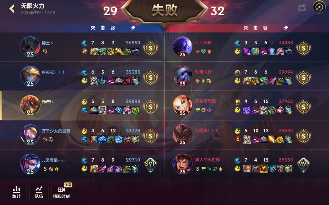 全员评分S(10人) 1