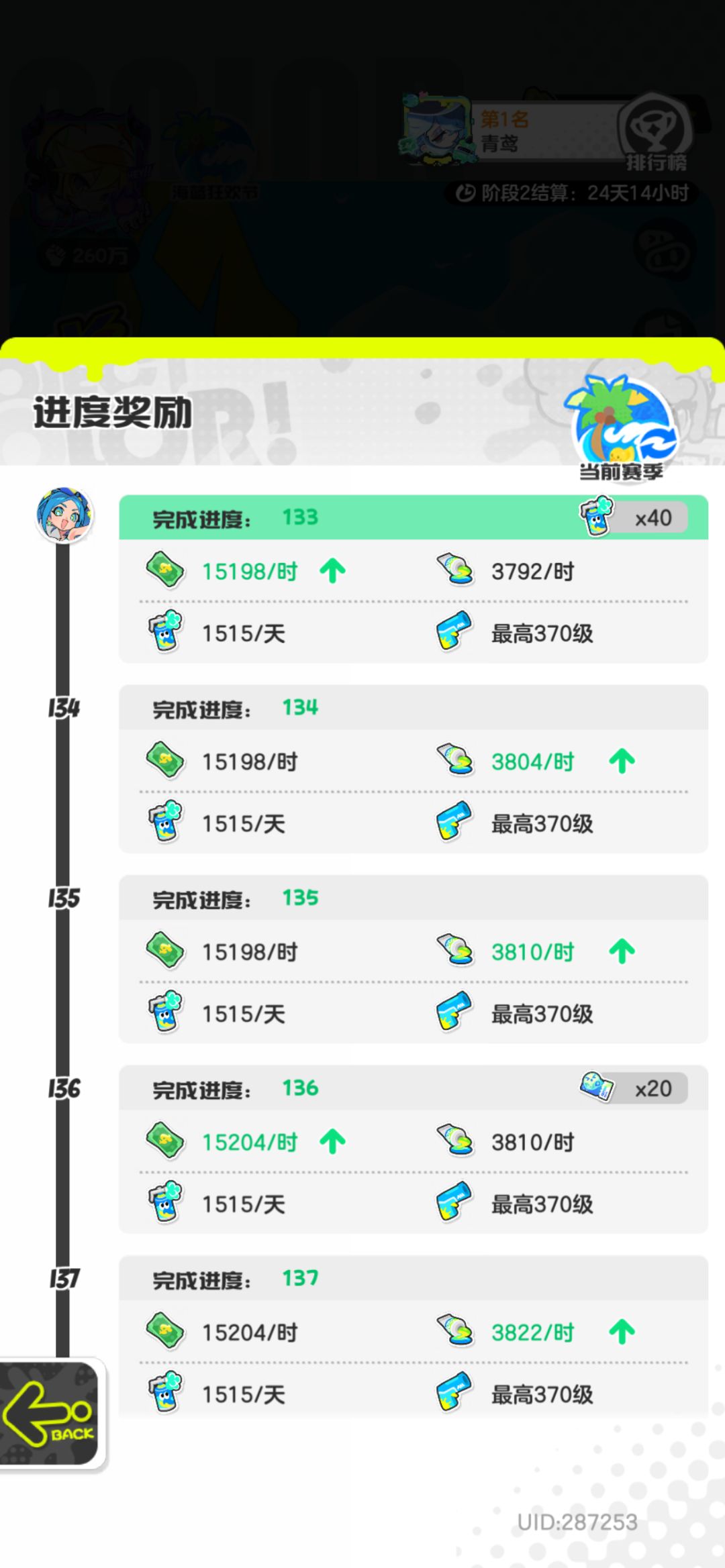 钞票收益太低了 1