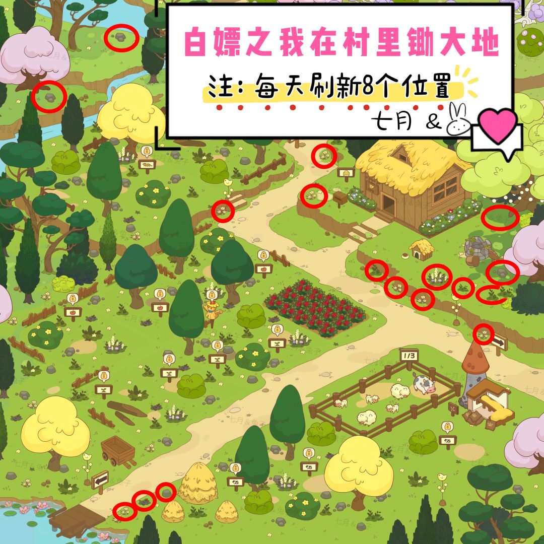 萌新必看之杂七杂八的图鉴（七月＆兔子）截图