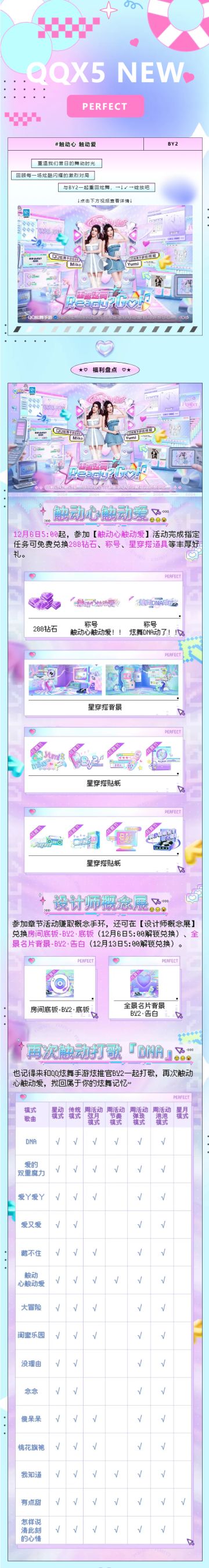 【大大大大惊喜】发生什么事，BY2知道！要不要进来，瞧一瞧