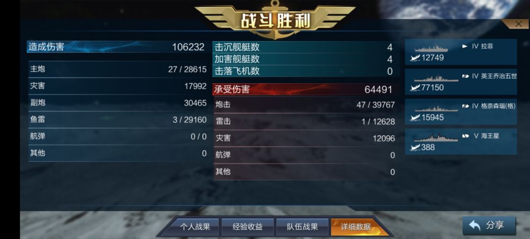 德国战巡格奈森瑙 6