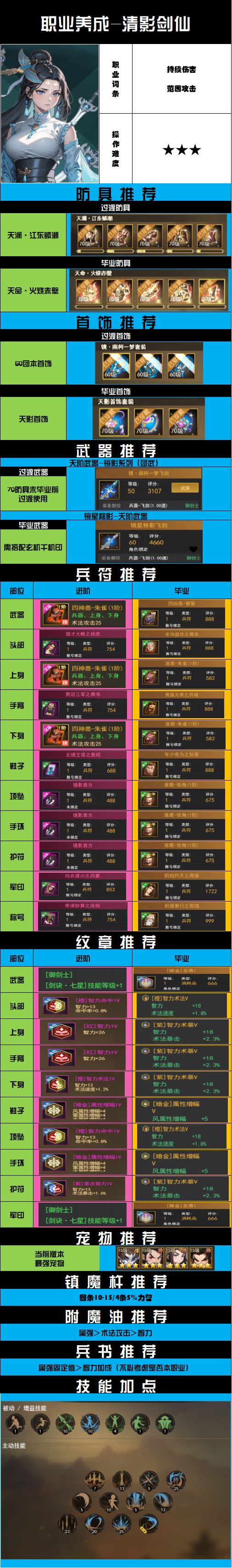 70版本|职业打造-清影剑仙 1