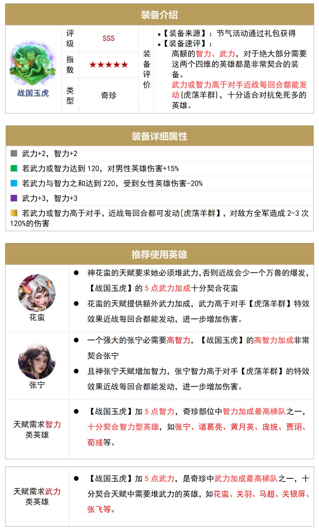 【装备介绍】T0级奇珍——战国玉虎截图