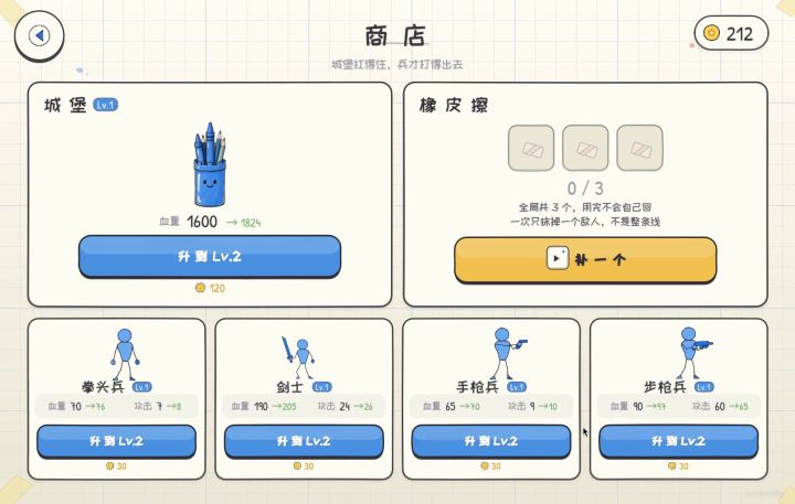 30金币升步枪兵,攻击60涨到65,这钱花得值吗截图