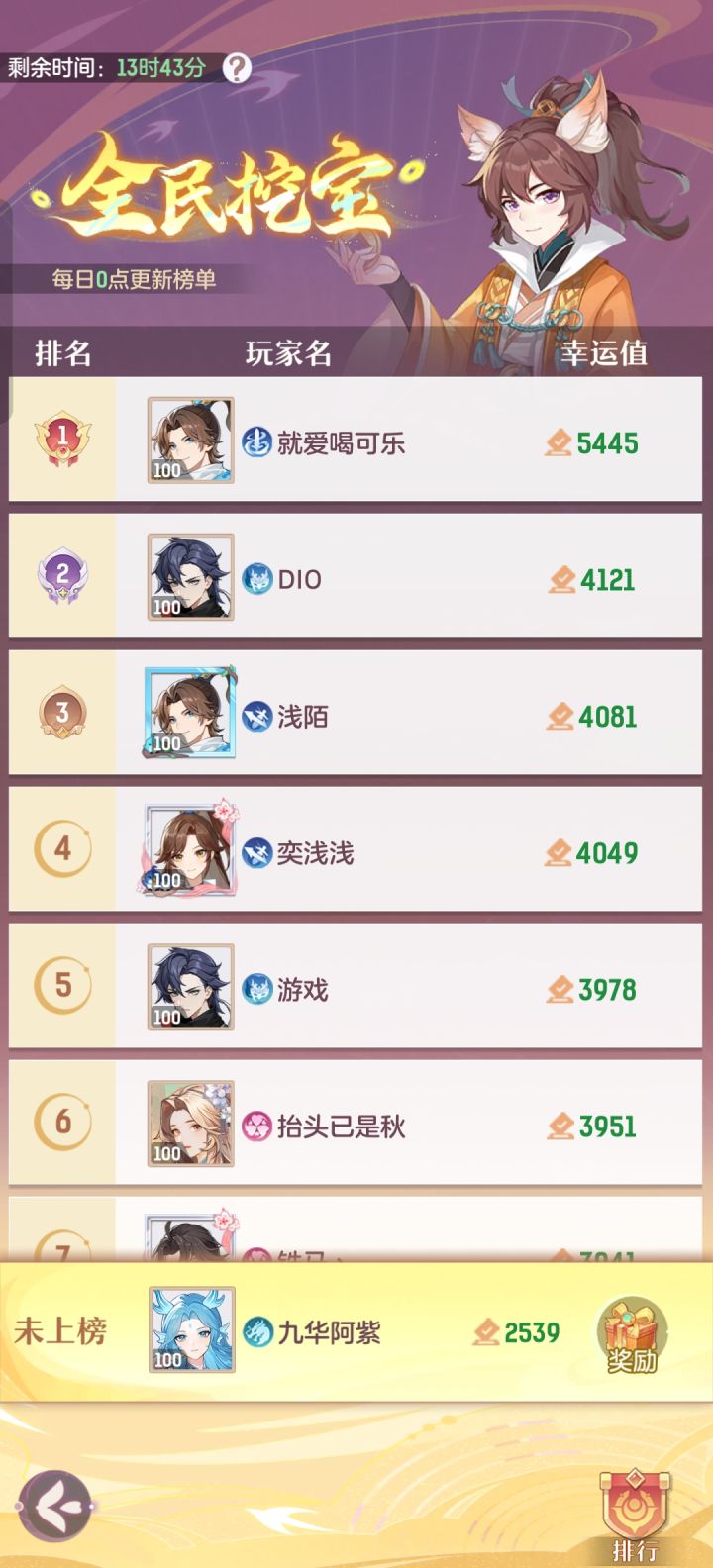 挖宝已经结束期待下次更好的开始截图