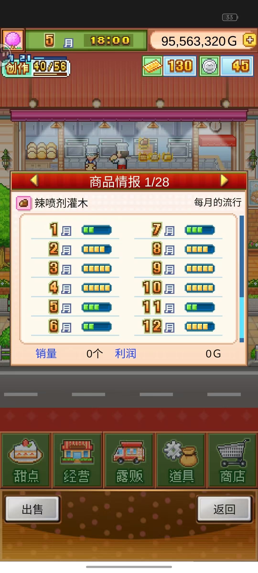 七流行树干蛋糕,567人气 2