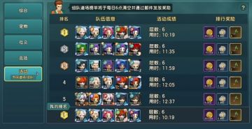 组队苏国道场全服最快通关攻略