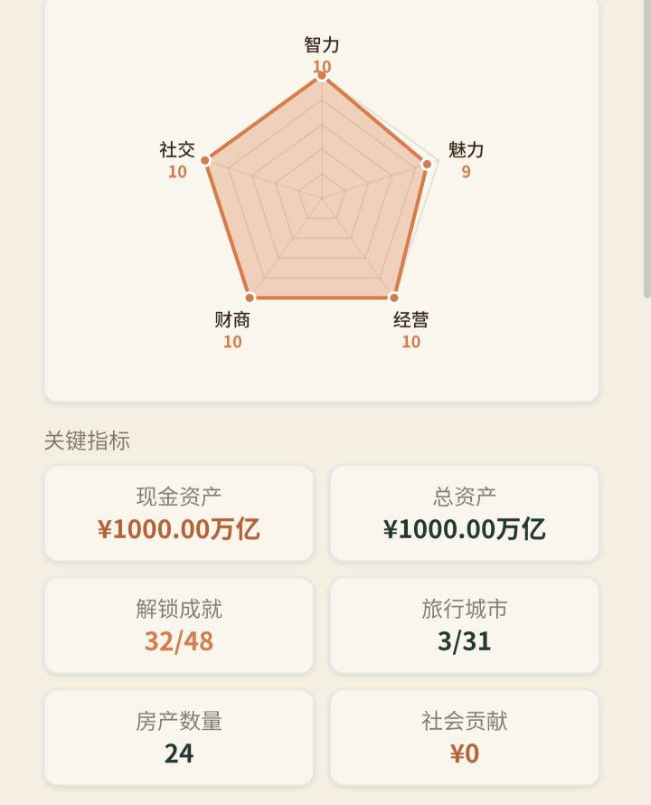 非常非常良心好吧,总比那些加倍速还需要看广告的好。截图