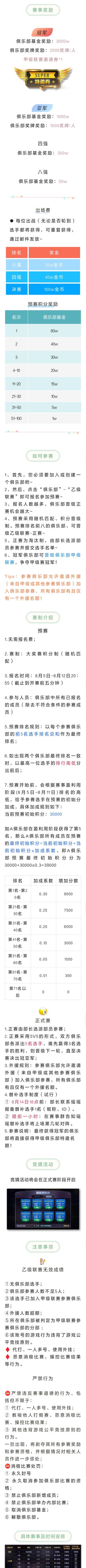 俱乐部乙级联赛细则