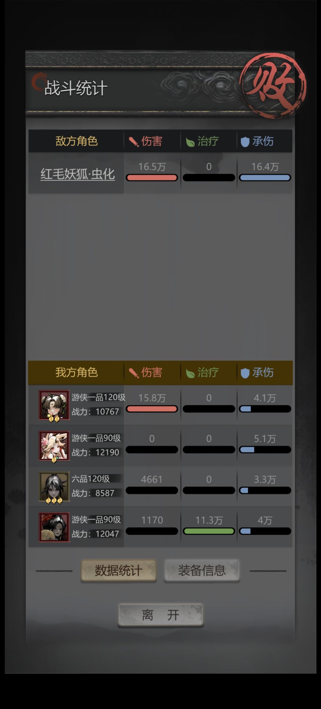 金色寒霜有没有必要升游侠啊？卡太久了！ 2
