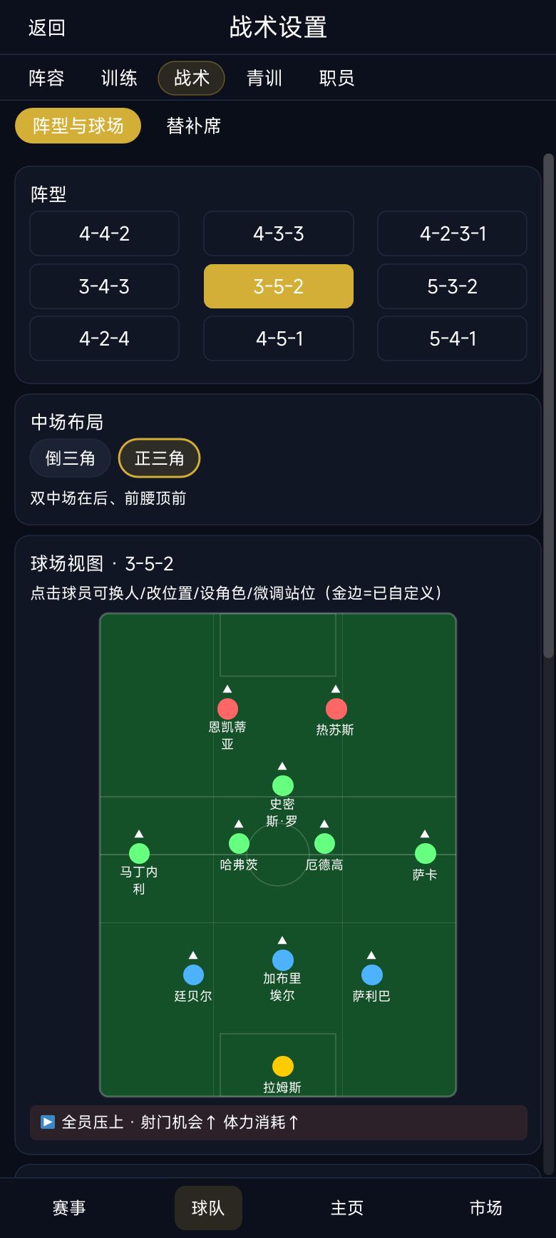 足球经理:冠军之路 V2.1 版本更新 2
