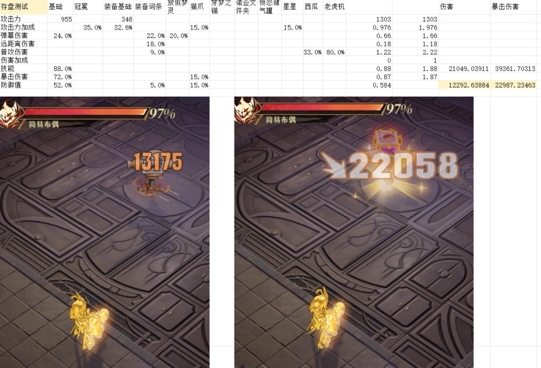 暴富普攻伤害装备及词条选择 2