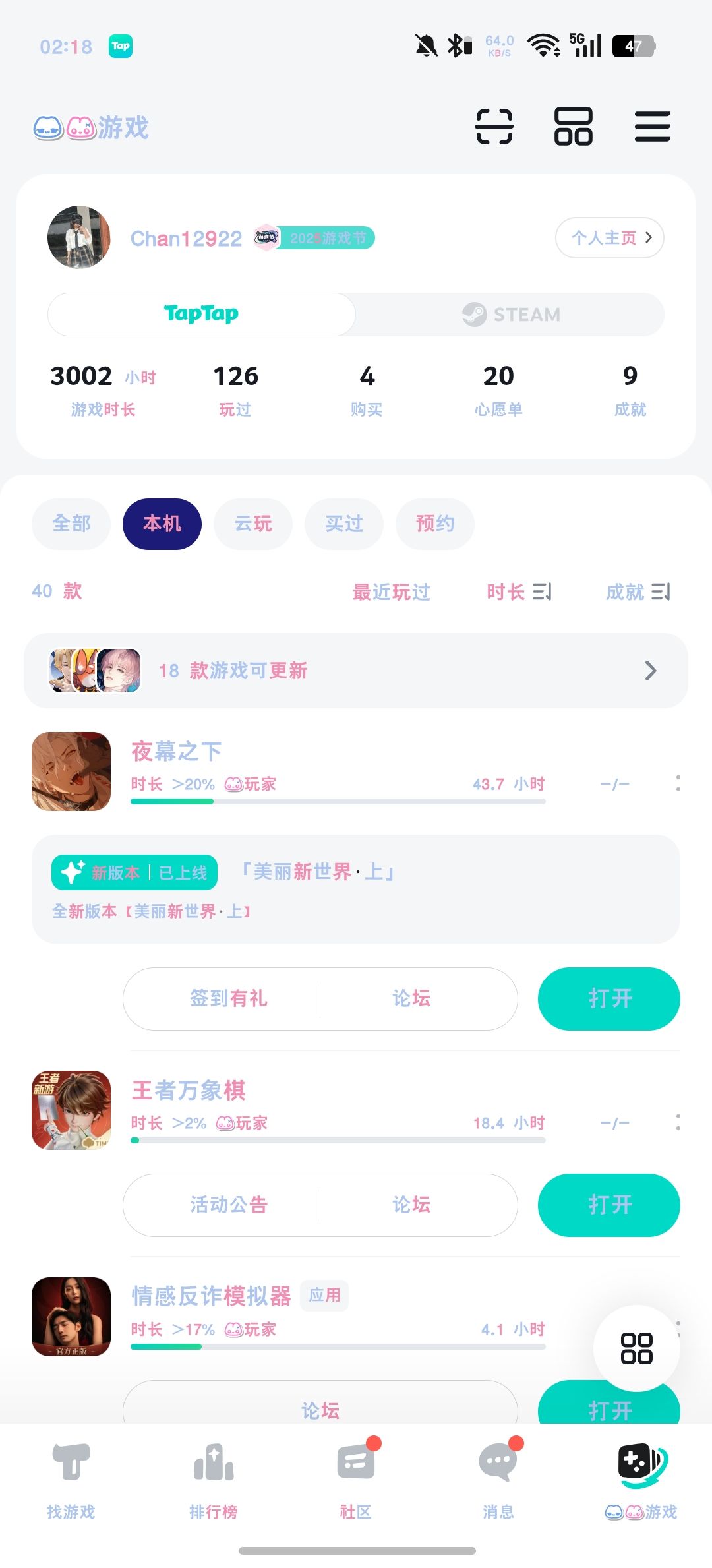游玩时长超3000小时啦 1