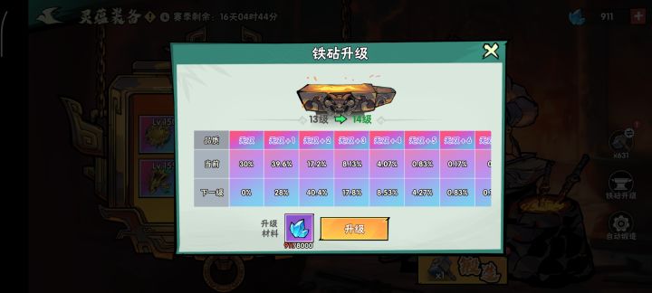 这个赛季锤子比上个赛季少多了截图