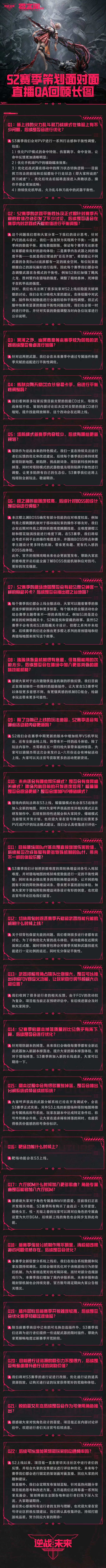 终于要改了!策划回应S2武器平衡与塔防更新 2