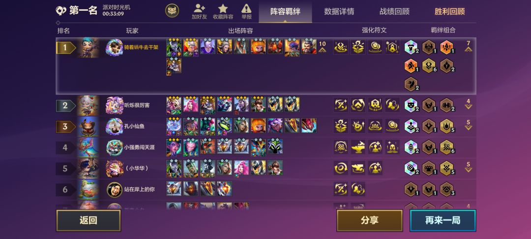 狂厄蔷薇皇子打赢三星小法 1