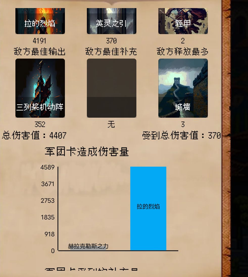 论坛打卡第二天 3