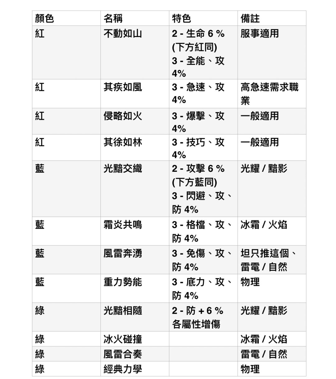 四代猫包保姆级介绍 3