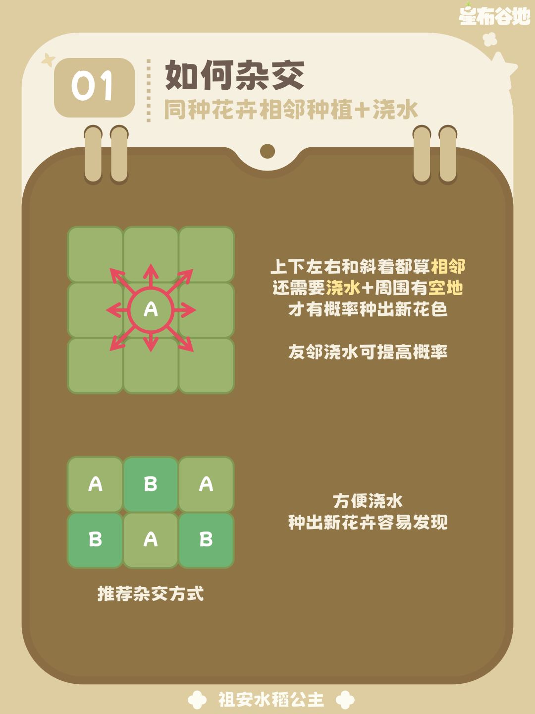 【星布谷地】花卉杂交攻略 2