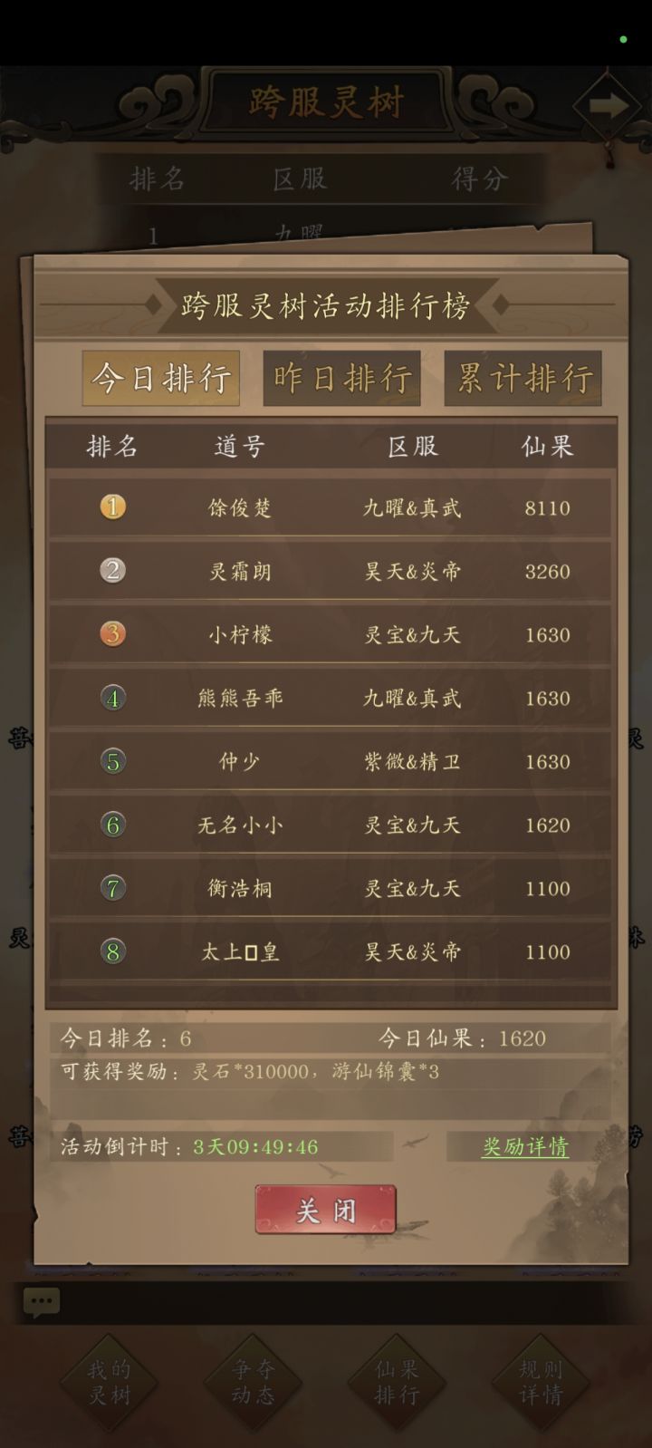 数据出错了,第一第二名没那么高啊#数据出错了第数据出错了 ,第一,第二截图