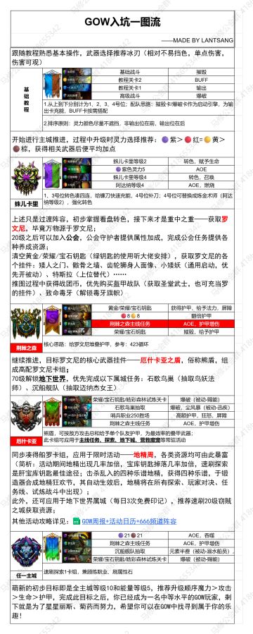 🔥宝石战争/Gem of War-马修公会招募令🔥