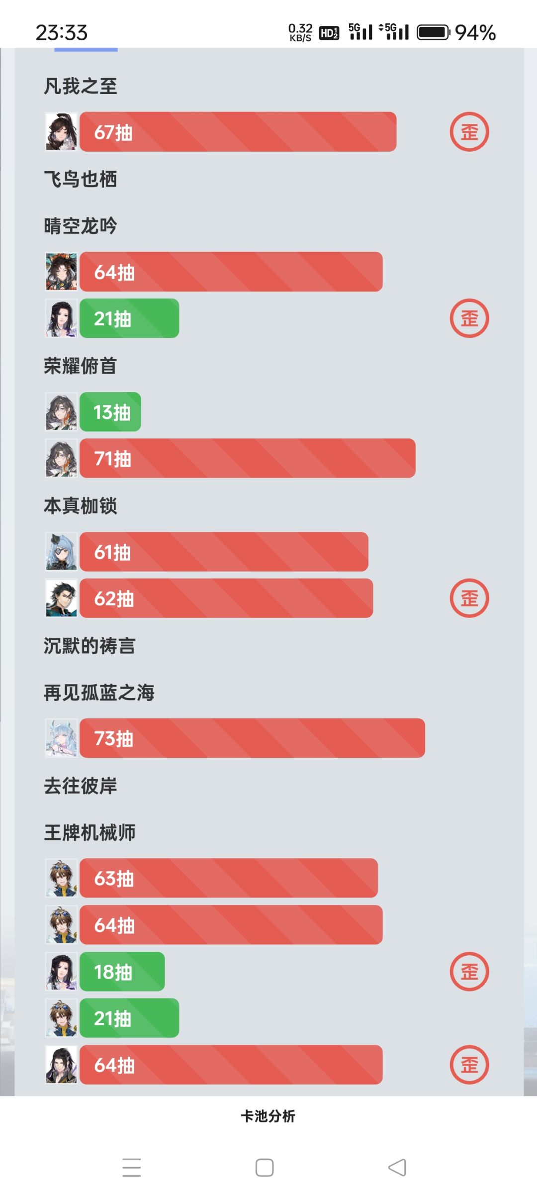 我请问呢？ 4